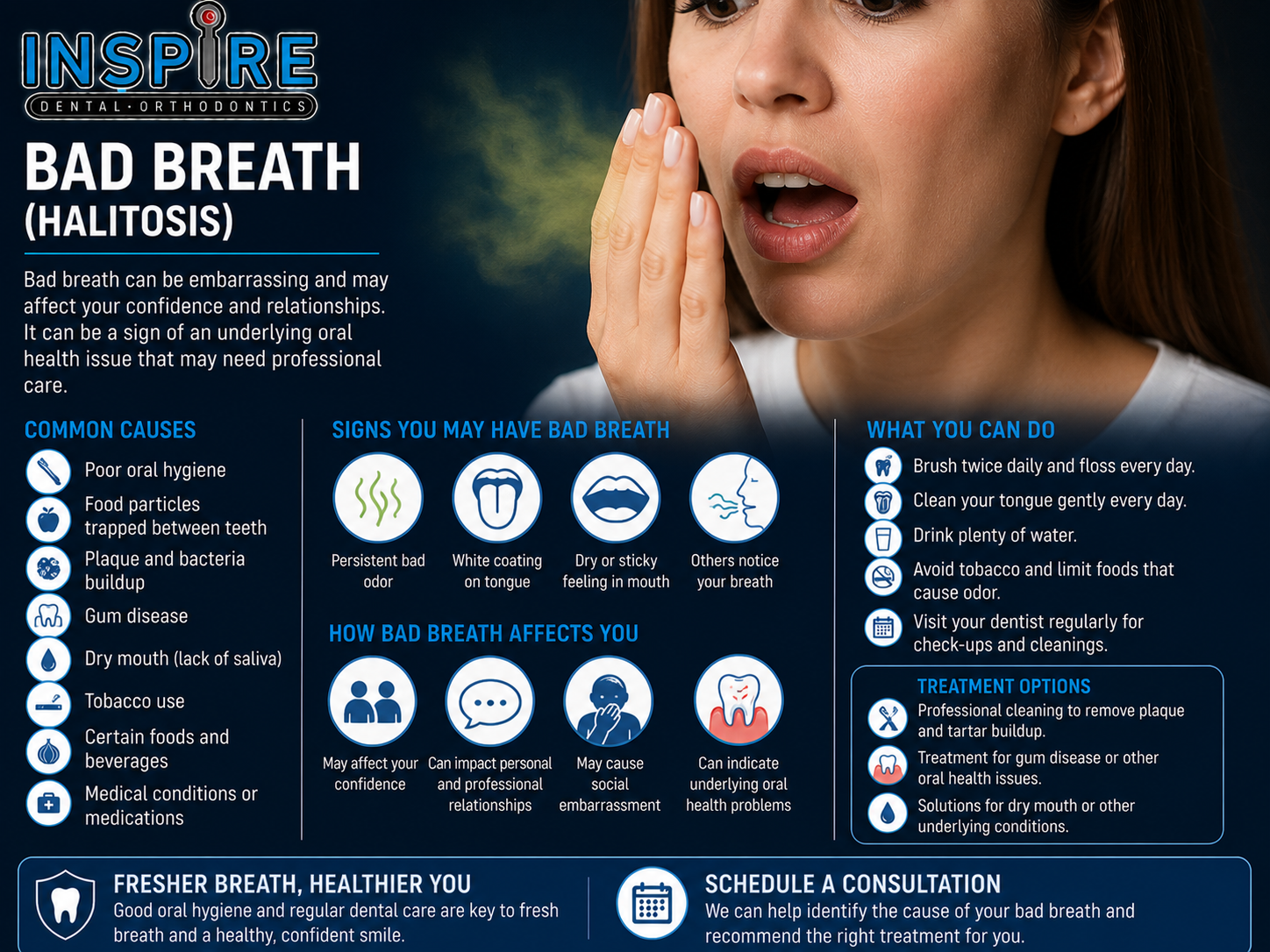 Person concerned about persistent bad breath before treatment at Inspire Dental and Orthodontics