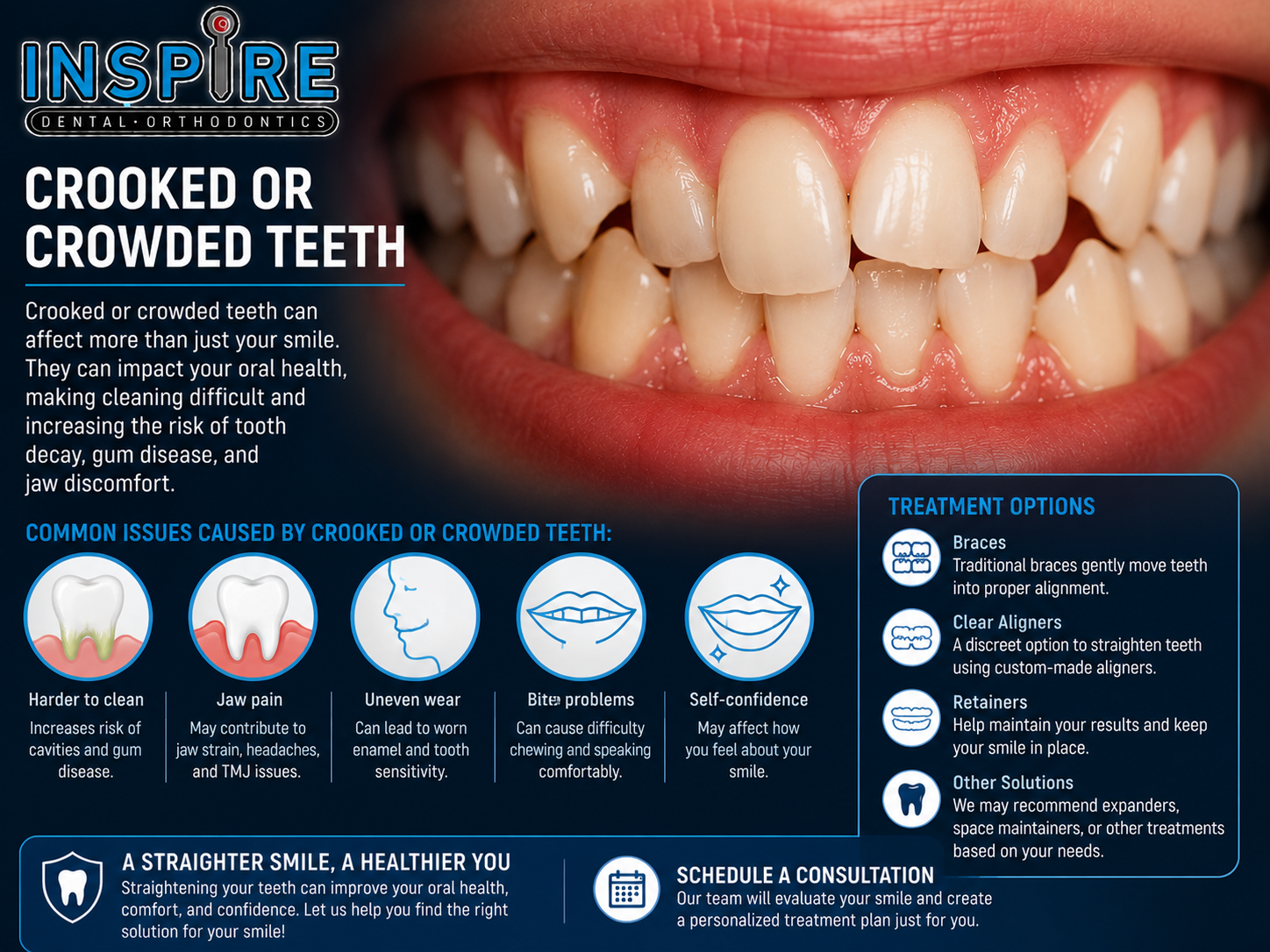 Person with crooked and crowded teeth before orthodontic treatment at Inspire Dental and Orthodontics