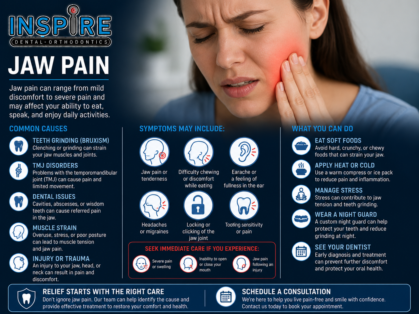 Person holding their jaw in discomfort before TMJ treatment at Inspire Dental and Orthodontics
