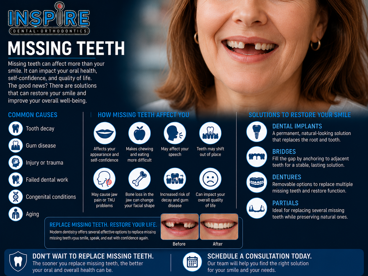 Person with a missing tooth gap before tooth replacement at Inspire Dental and Orthodontics
