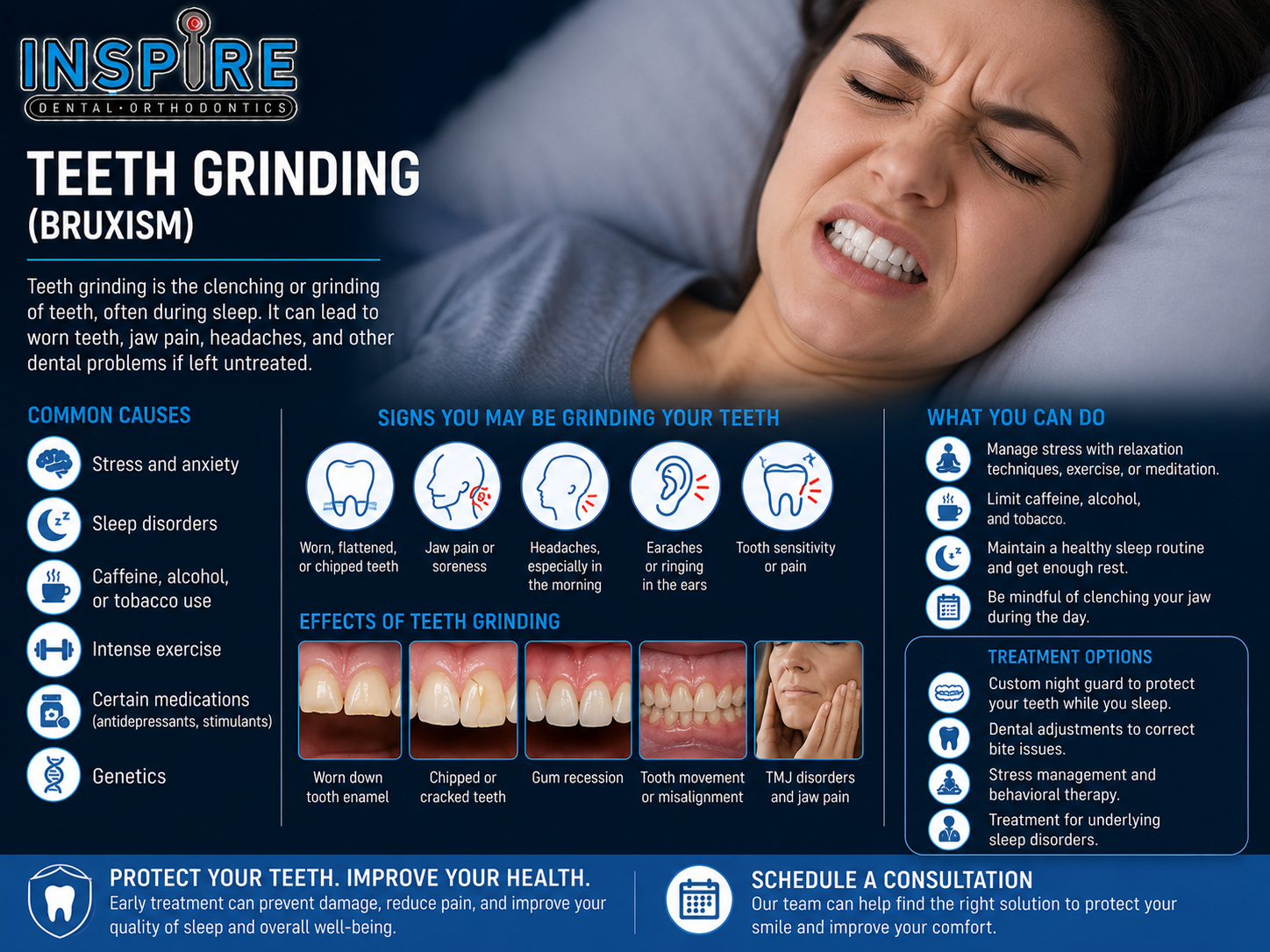 Person with jaw tension from teeth grinding before treatment at Inspire Dental and Orthodontics