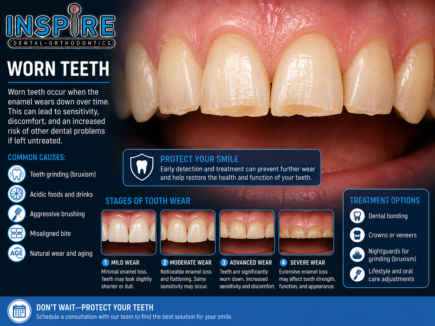 Person with worn and eroded teeth before treatment at Inspire Dental and Orthodontics